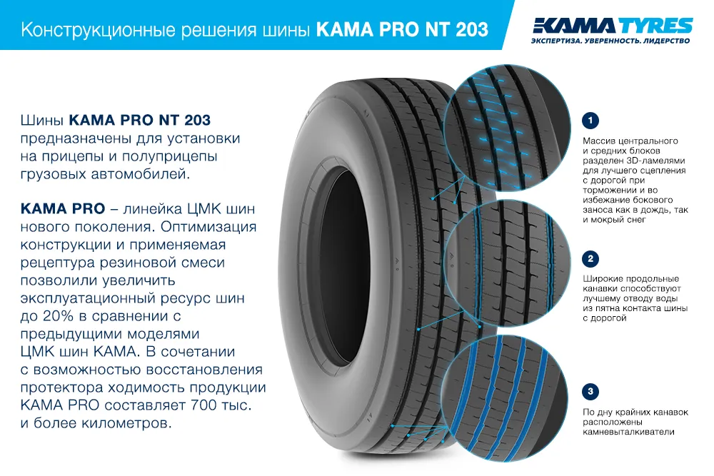ЦМК шины KAMA PRO NT 203 385/55 R22.5 в Агиделе